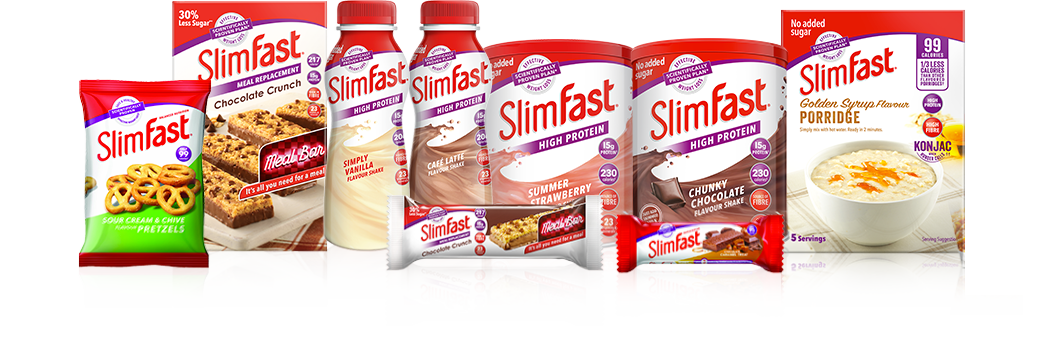 Slimfast products map